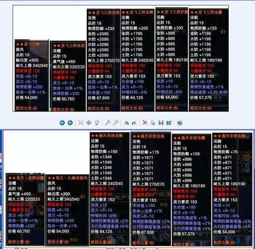 完美国际私服挑选攻略：稳定又好玩，省钱装备轻松拿 第4张