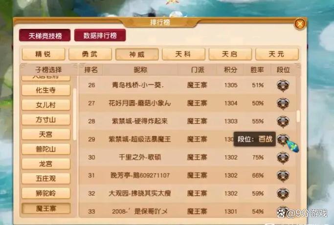 梦幻西游私服怎么选？超变版PK经典版全面对比 第3张