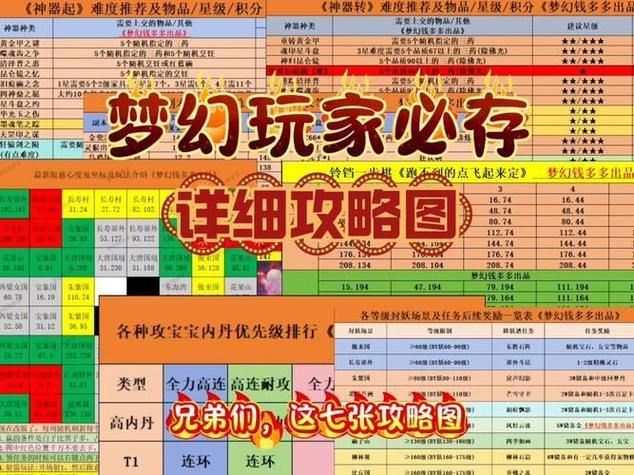 梦幻西游私服玩家必看：如何选稳定服不踩坑