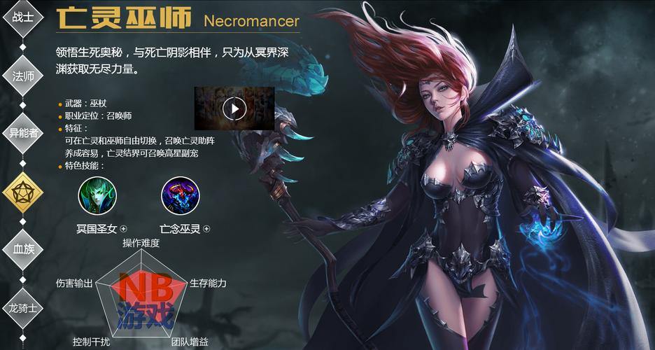 魔域私服哪个好玩？新手如何快速上手职业选择攻略 第4张