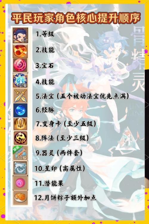 玩梦幻私服遇难题?一文详解其玩法、设定及相关内容 第1张 玩梦幻私服遇难题?一文详解其玩法、设定及相关内容 第1张