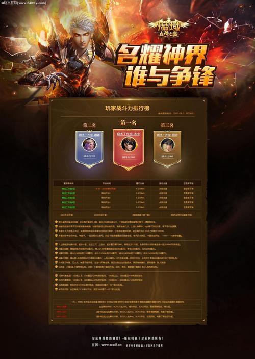 魔域私服怎么下载?这些靠谱渠道和注意事项要知晓 第1张 魔域私服怎么下载?这些靠谱渠道和注意事项要知晓 第1张