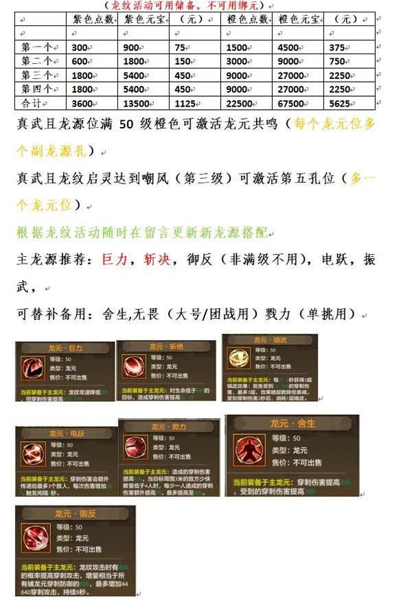 天龙八部sf玩家必看！武功系统大揭秘，让你玩得更爽 第4张