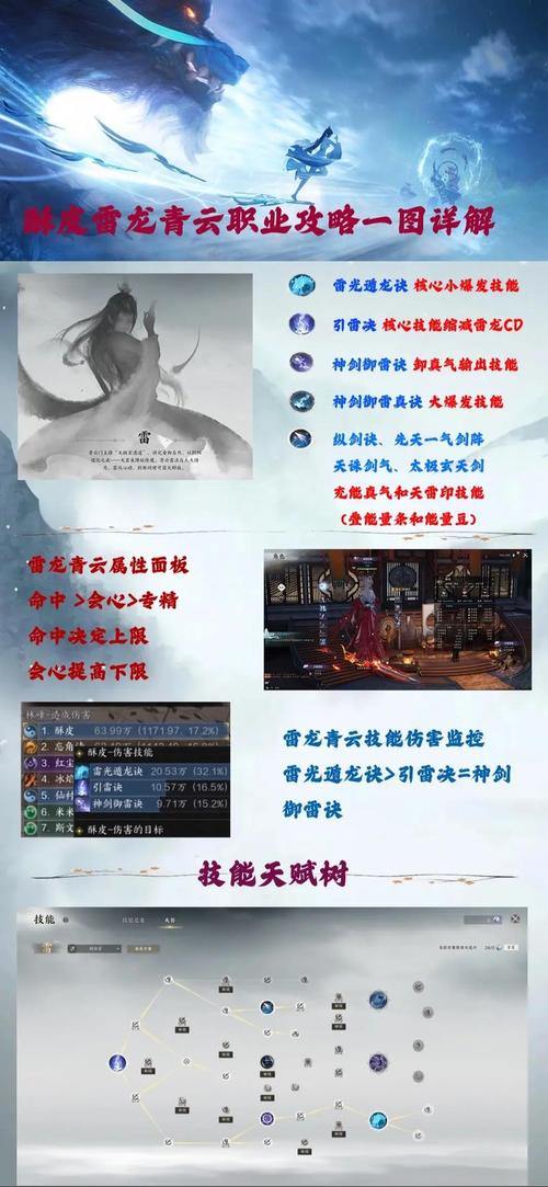 诛仙私服揭秘：与官方版差异、风险详解，玩家必看指南 第2张