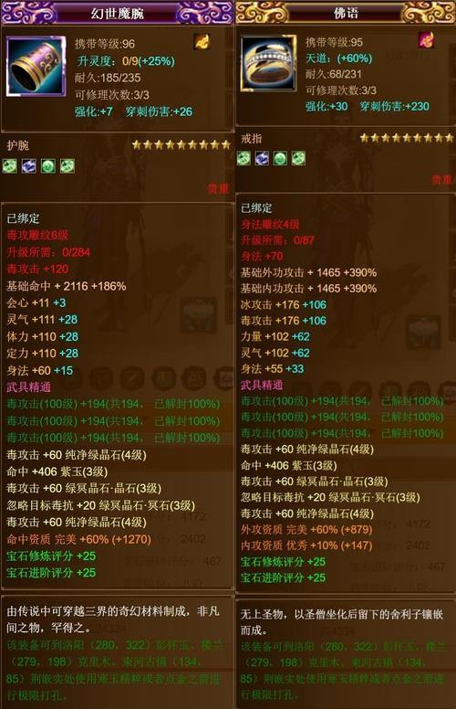 天龙八部发布网:攻略、装备、角色资料与副本攻略全解析 第4张 天龙八部发布网:攻略、装备、角色资料与副本攻略全解析 第4张