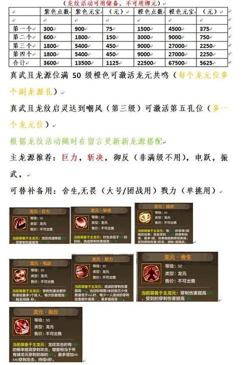 天龙sf玩家必看：新手攻略、门派选择与升级技巧全解析