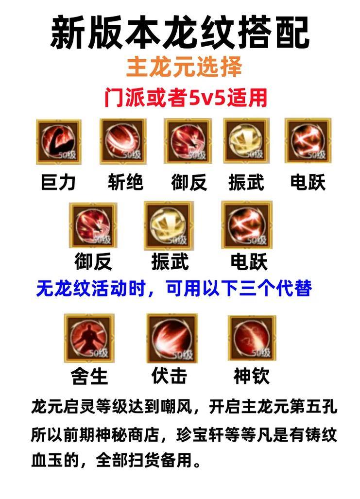 天龙sf怎么下载?这些门道你可得知道,别踩坑 第3张 天龙sf怎么下载?这些门道你可得知道,别踩坑 第3张