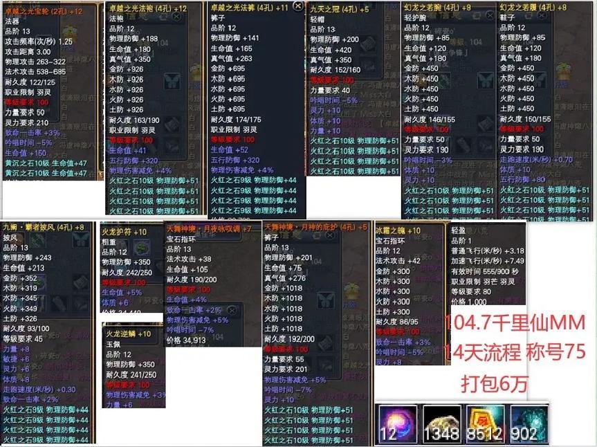 玩完美国际私服有段时间了，这些经验教训要知道 第3张