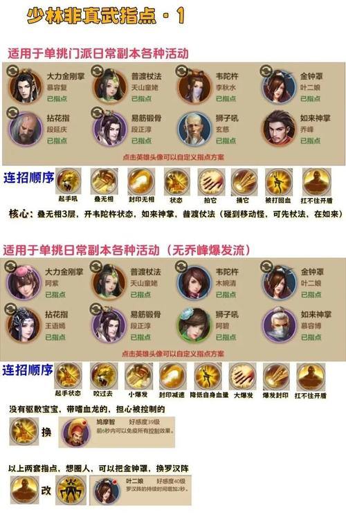 天龙八部发布网使用心得:注册、下载、更新全攻略 第1张 天龙八部发布网使用心得:注册、下载、更新全攻略 第1张