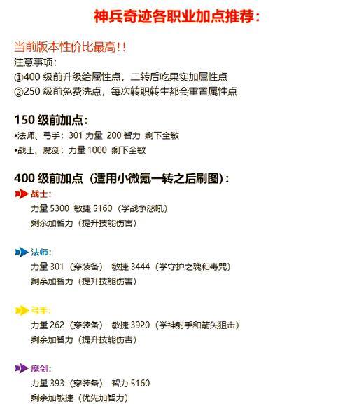 奇迹私服干货分享：职业选择与升级途径全解析