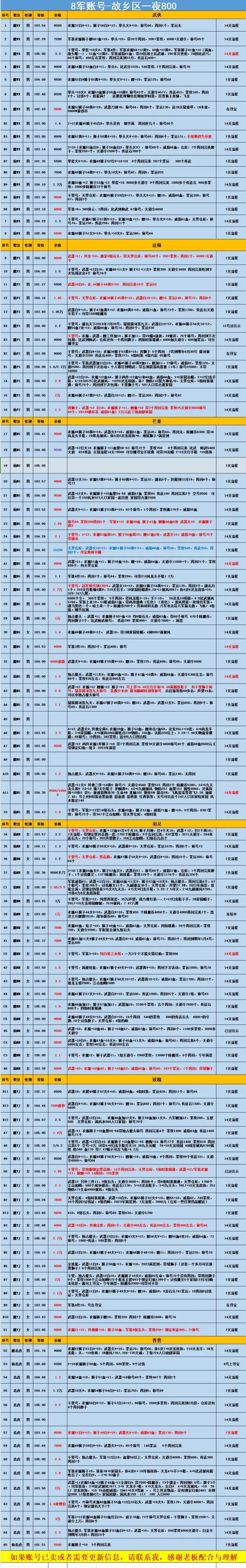 完美国际私服新手必看!初始选择及新手任务要点解析 第1张 完美国际私服新手必看!初始选择及新手任务要点解析 第1张