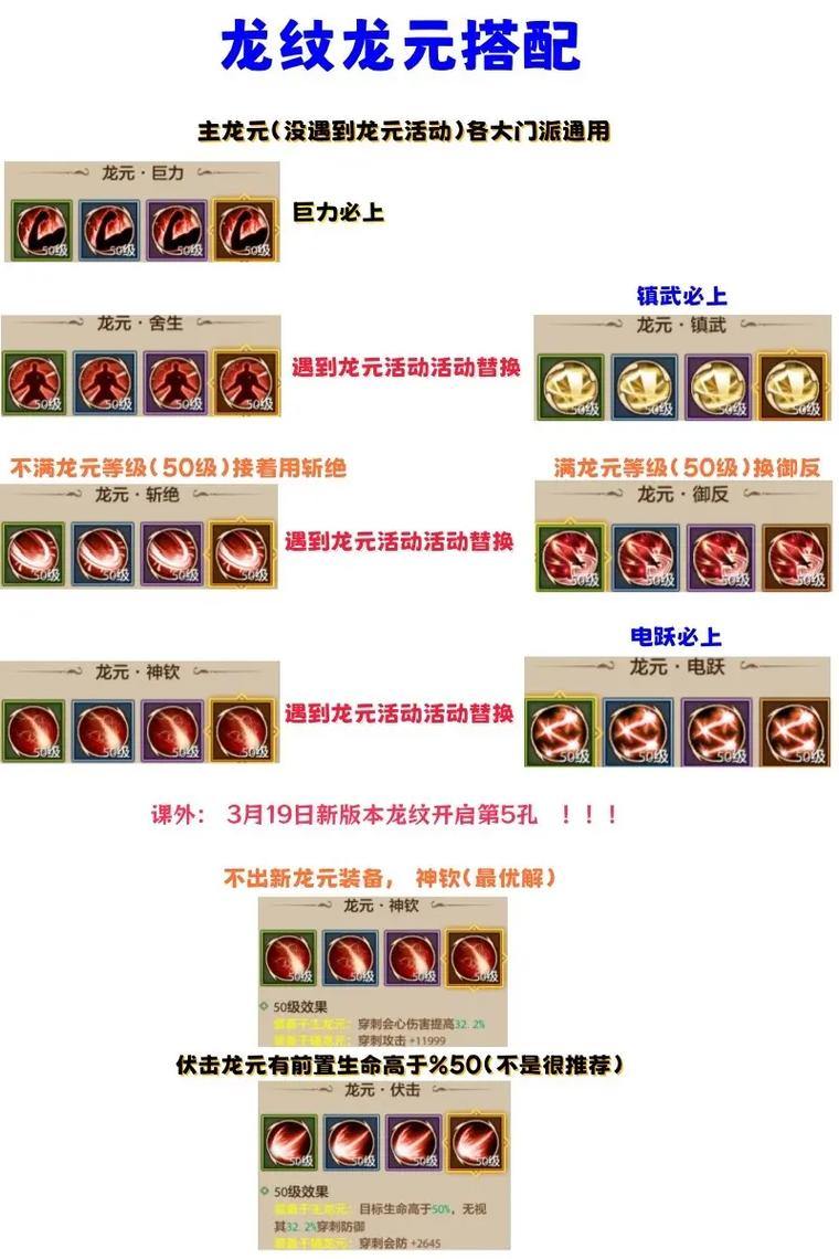 天龙八部私服：玩家必读指南，避坑与选择技巧