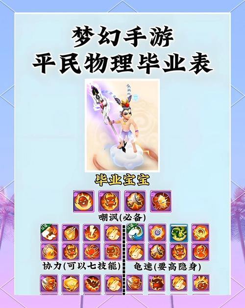 梦幻私服发布网全知道！干货分享，带你避坑不迷路 第4张