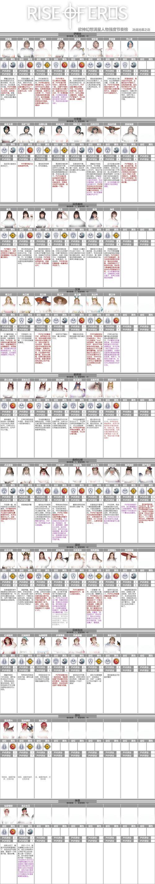 诛仙私服哪个稳定？玩家必看的选择攻略与风险提示 第4张