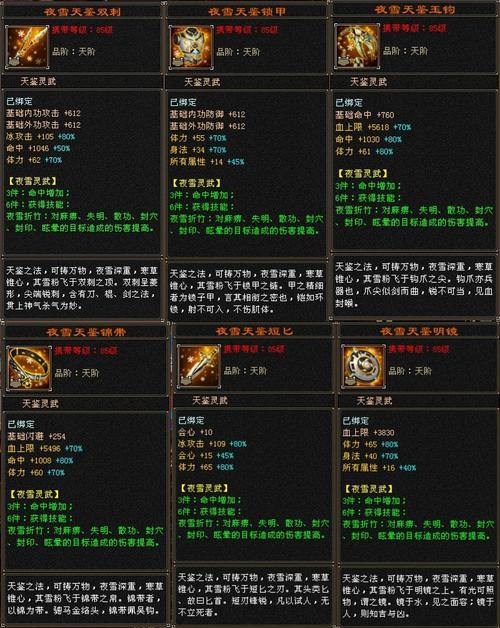 天龙八部私服怎么下载?这些正规途径和注意事项要知晓 第4张 天龙八部私服怎么下载?这些正规途径和注意事项要知晓 第4张