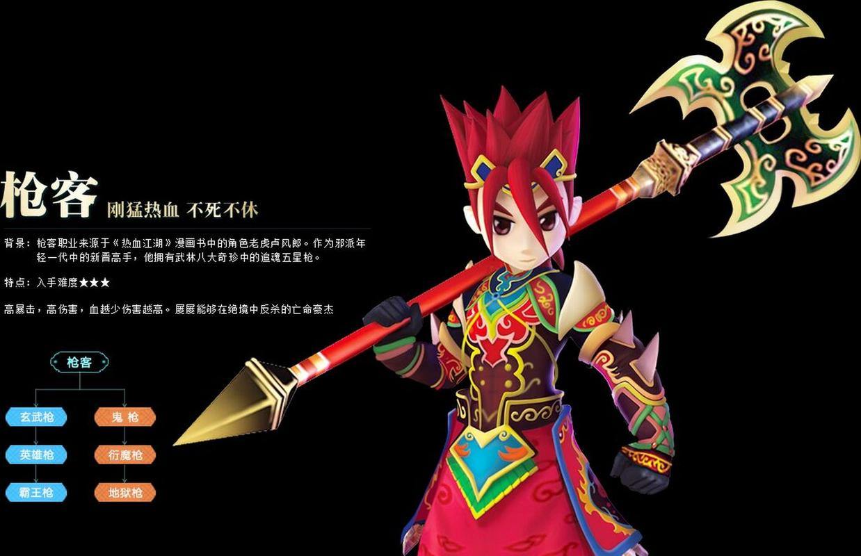 热血江湖私服评测对比:特色、版本与活动全解析 第3张 热血江湖私服评测对比:特色、版本与活动全解析 第3张