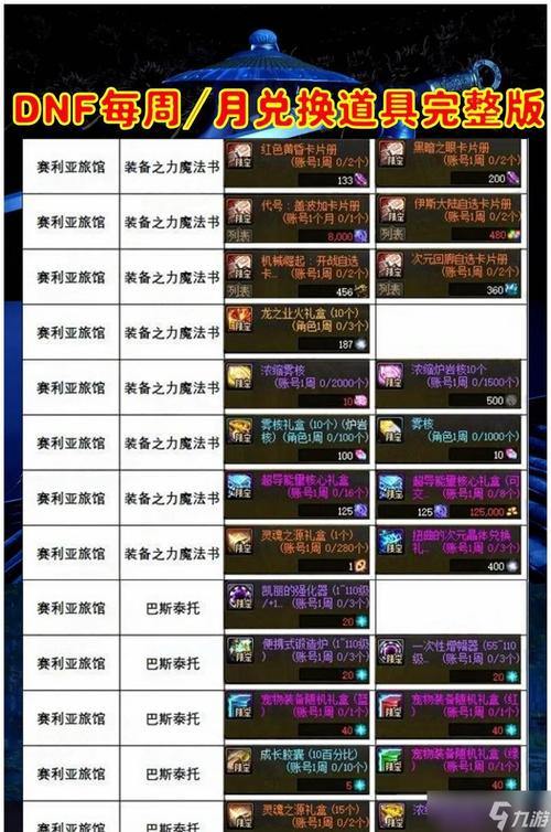 想给玩家地下城私服帮助？先了解合法与否及风险 第3张