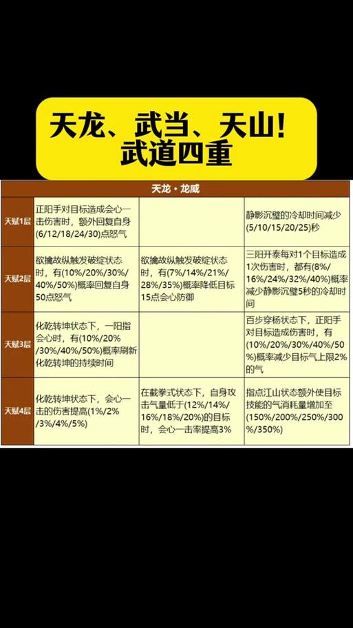 天龙sf怎么下载?这些靠谱渠道,让你少走弯路少烦恼 第1张 天龙sf怎么下载?这些靠谱渠道,让你少走弯路少烦恼 第1张