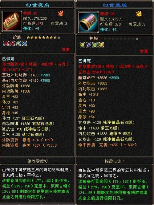 天龙八部私服是什么？特色与玩法解析，升级快、数值变化大 第1张