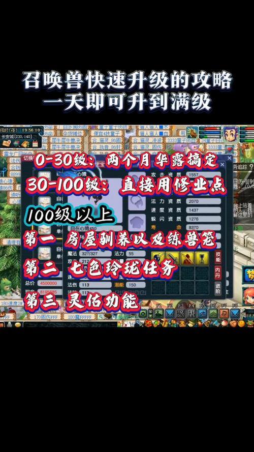 梦幻西游sf分享:升级超快,好处多多,你知道多少? 第2张 梦幻西游sf分享:升级超快,好处多多,你知道多少? 第2张