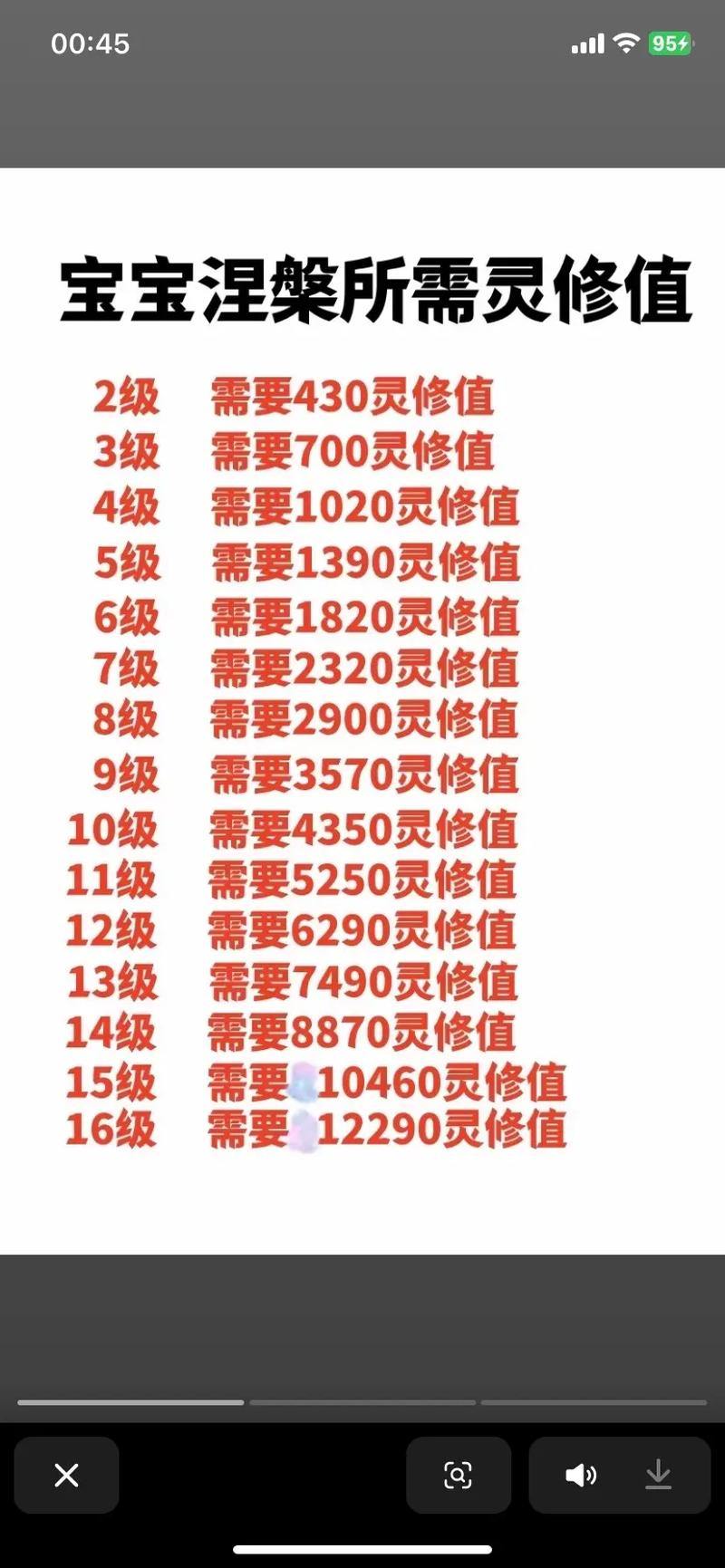 天龙SF玩家必看!如何挑选靠谱平台及避免踩雷? 第4张 天龙SF玩家必看!如何挑选靠谱平台及避免踩雷? 第4张