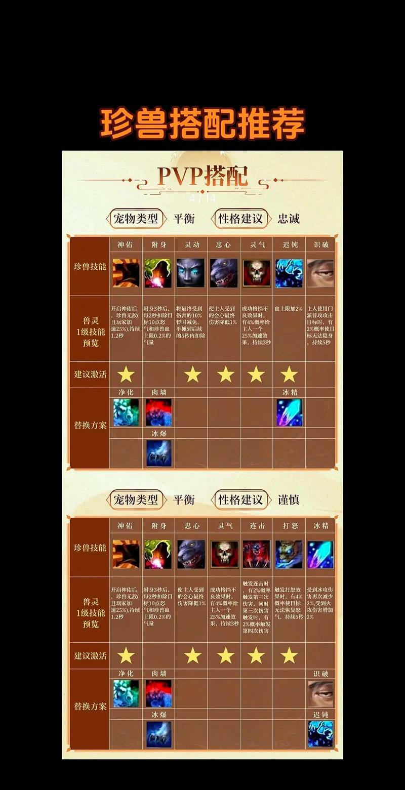 玩天龙八部私服遇难题?教你如何找靠谱私服少走弯路 第2张 玩天龙八部私服遇难题?教你如何找靠谱私服少走弯路 第2张