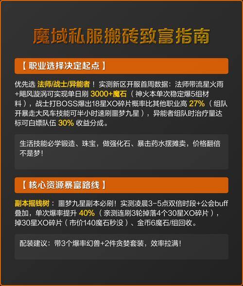 魔域公益私服：职业选择技巧，版本更新活动全解析