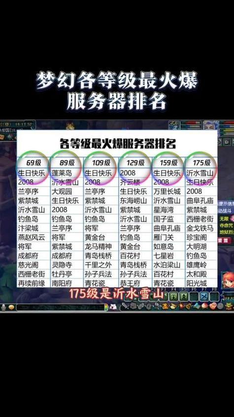 梦幻西游私服揭秘：福利与升级快的背后，隐藏哪些风险？