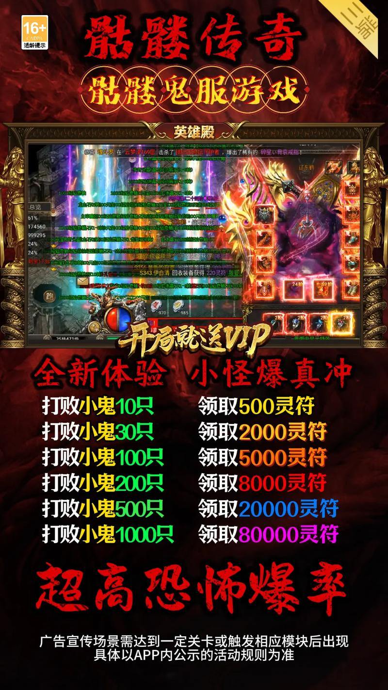 玩传奇sf遇到这些问题怎么办？装备搭配、打怪掉率看这里 第4张