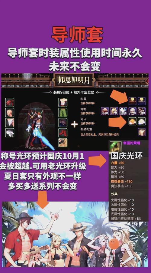 私服魔域玩家必看！选服避雷指南，避开卡顿、坑钱陷阱 第1张