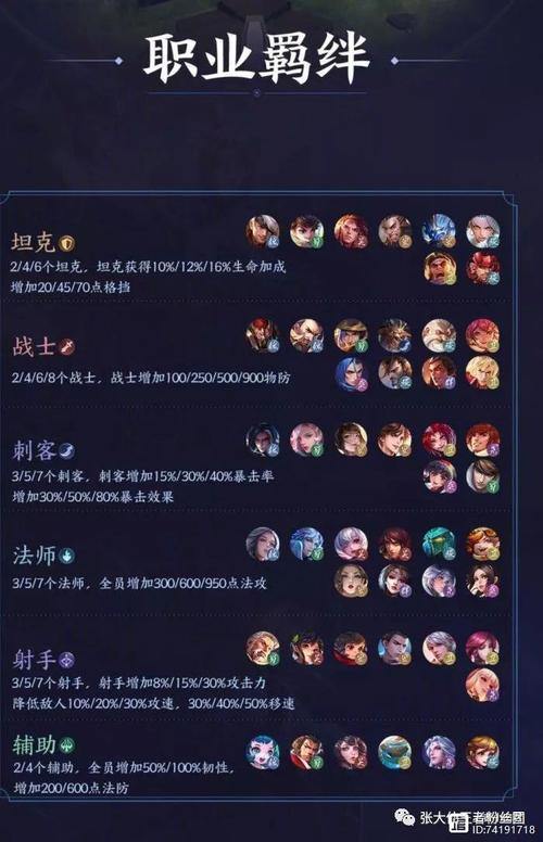 魔域私服玩法全解析，含登录流程及特点，助你畅玩无忧