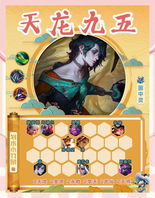 深入了解天龙sf玩法及特色，警惕获取途径中的风险