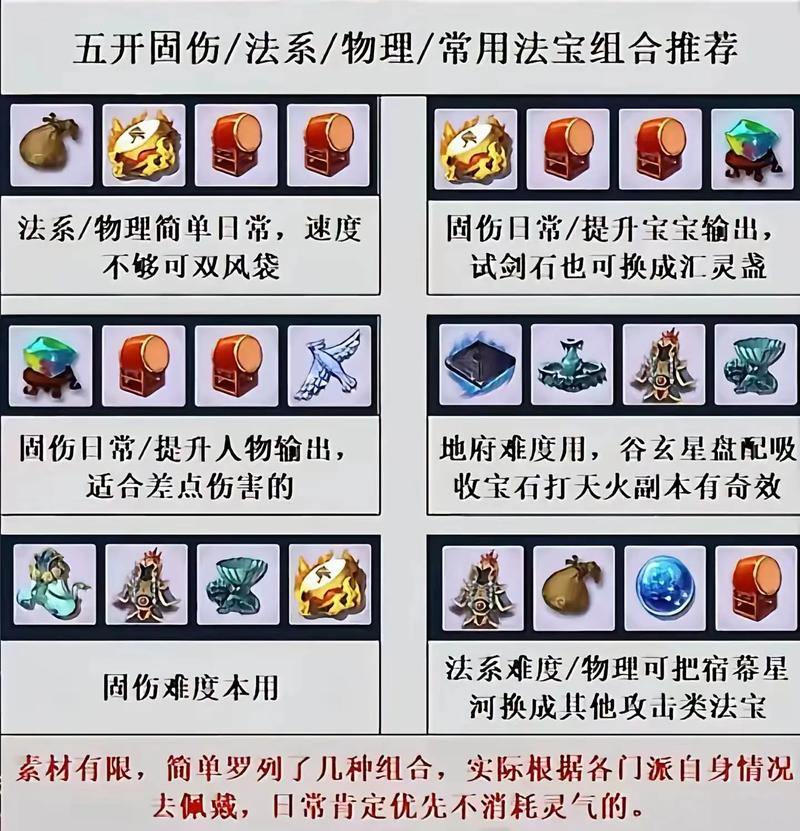 想帮梦幻西游迷？先了解如何找可靠私服及注意事项