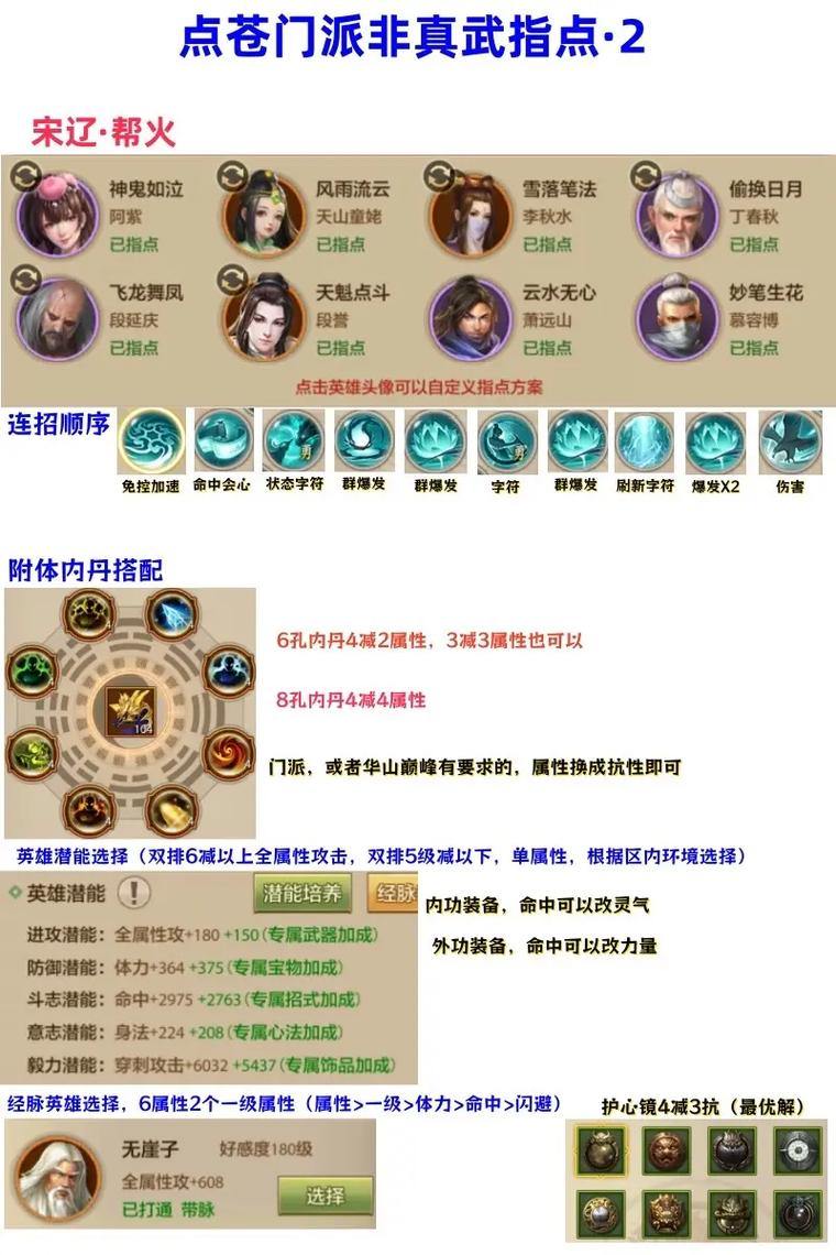 选择门派、培养角色、掌握技能：天龙八部游戏进阶攻略 第3张