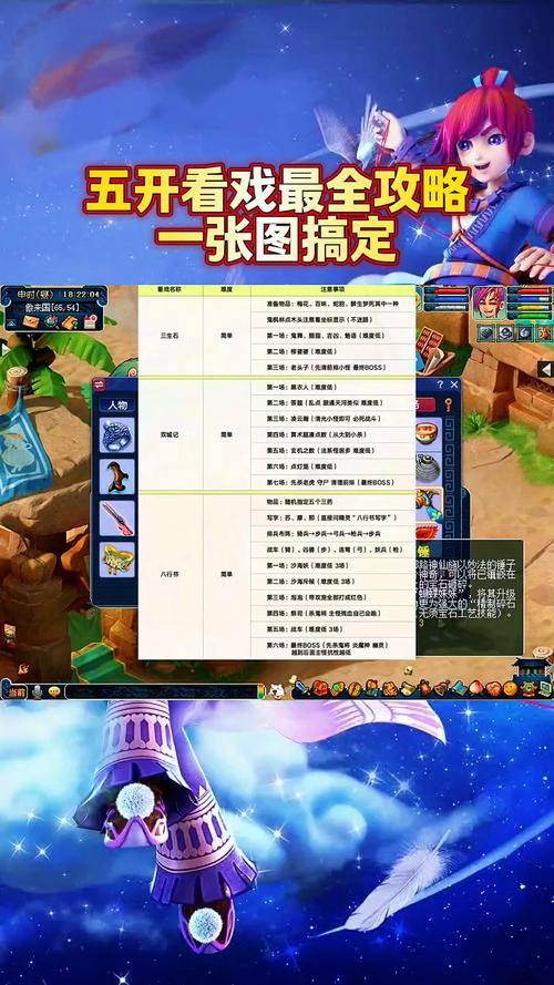 玩梦幻西游sf常懵圈?一文为你详细掰扯其玩法及特点 第3张 玩梦幻西游sf常懵圈?一文为你详细掰扯其玩法及特点 第3张