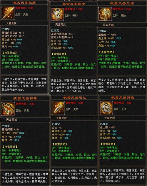 天龙八部私服稳定性成谜？收费模式也是玩家关注要点 第3张