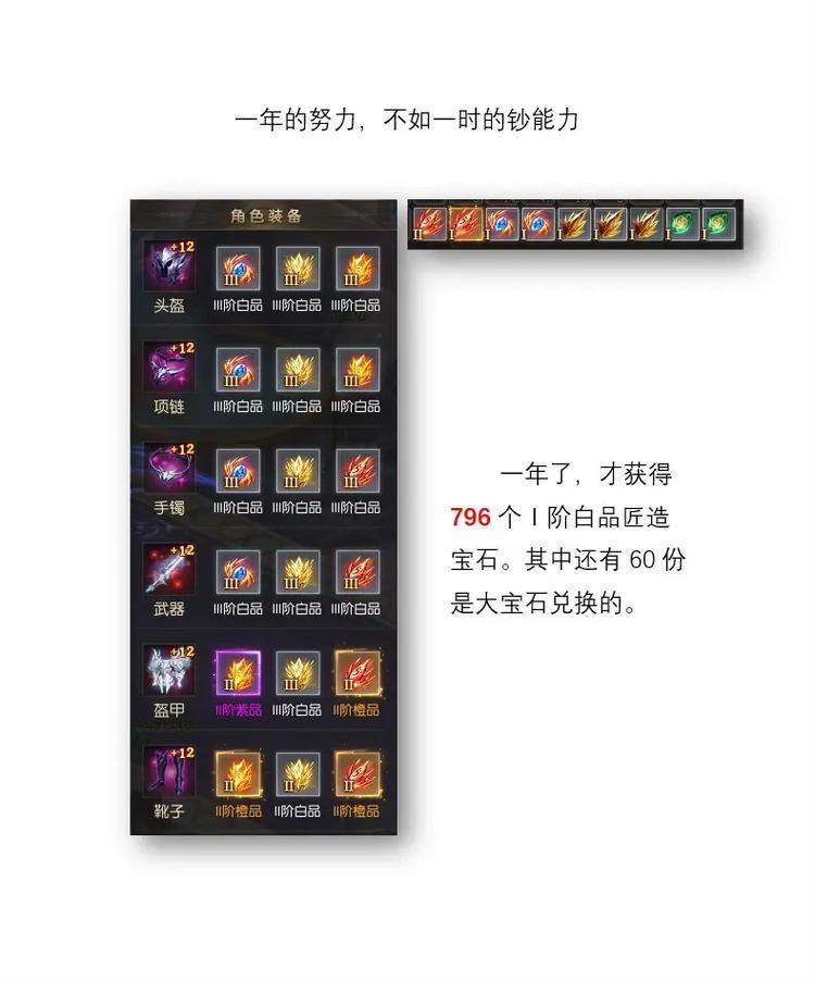 魔域私服：快速获取道具、技能速成，玩家必备攻略 第4张