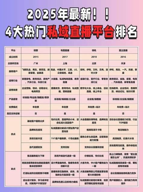 魔域私服发布网怎么找?有哪些分类?这里告诉你答案 第1张 魔域私服发布网怎么找?有哪些分类?这里告诉你答案 第1张