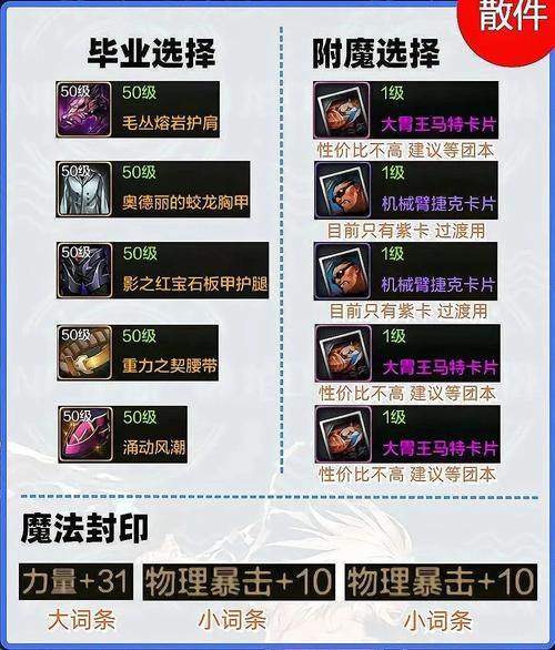 想给地下城玩家提供有用东西？聊聊地下城私服玩法特点