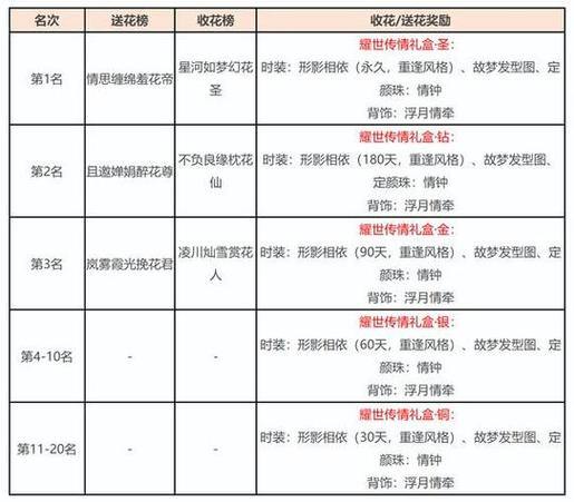 天龙八部发布网在哪找？这些靠谱渠道你知道吗？ 第1张