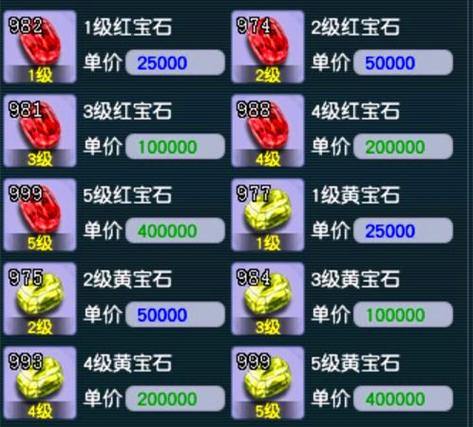 梦幻西游私服靠谱吗？警惕陷阱，普通玩家必看