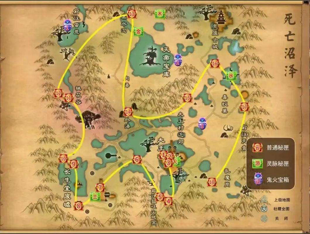 诛仙私服入门指南：如何找到靠谱资源，避开坑点 第2张