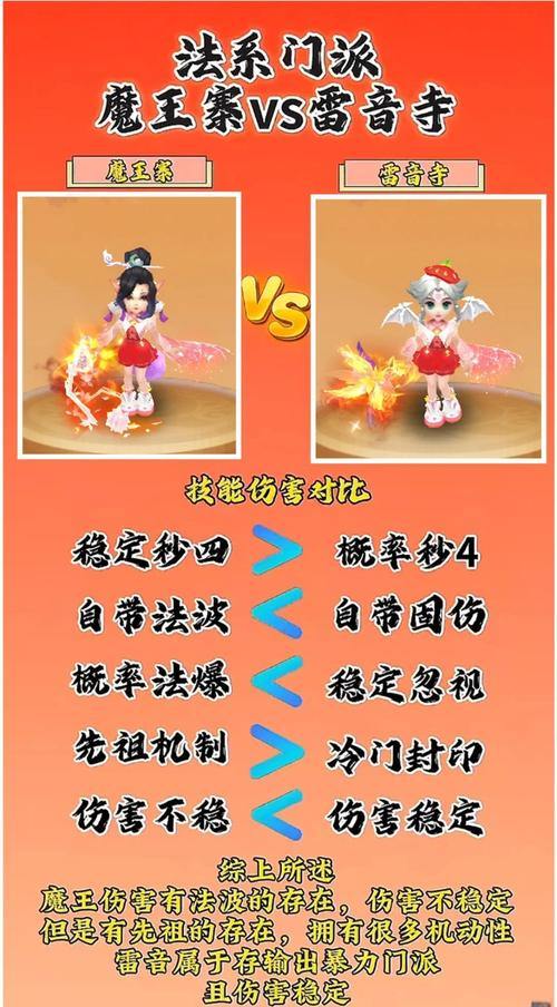 玩梦幻西游私服有啥门道？能玩吗？怎么找？快来了解 第2张