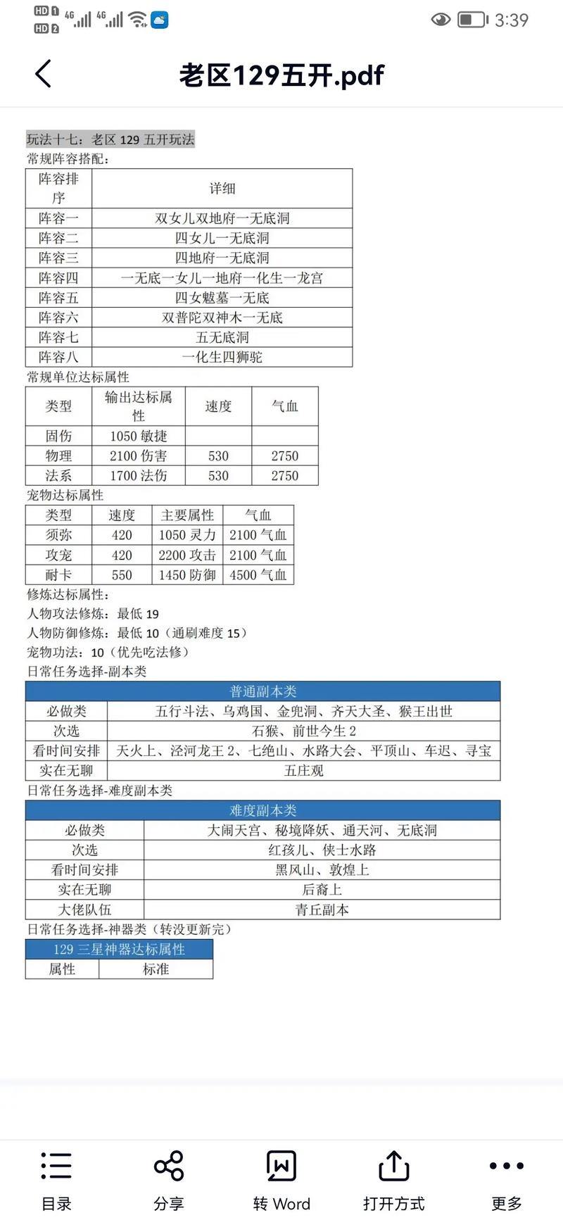 玩梦幻西游sf有哪些困惑？升级攻略和关键内容需留意 第2张