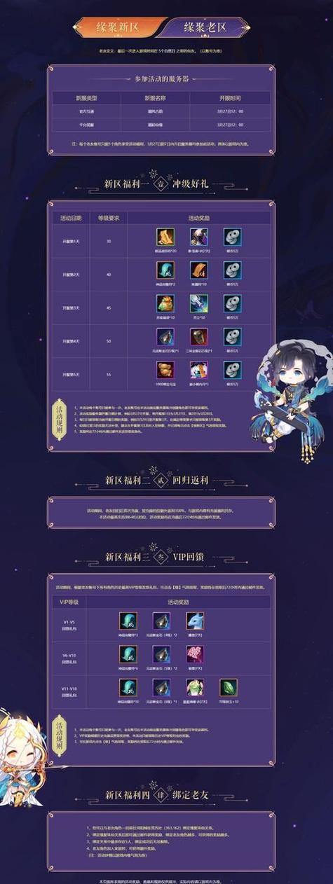 诛仙私发网是什么?非正规游戏资源获取途径要小心 第4张 诛仙私发网是什么?非正规游戏资源获取途径要小心 第4张