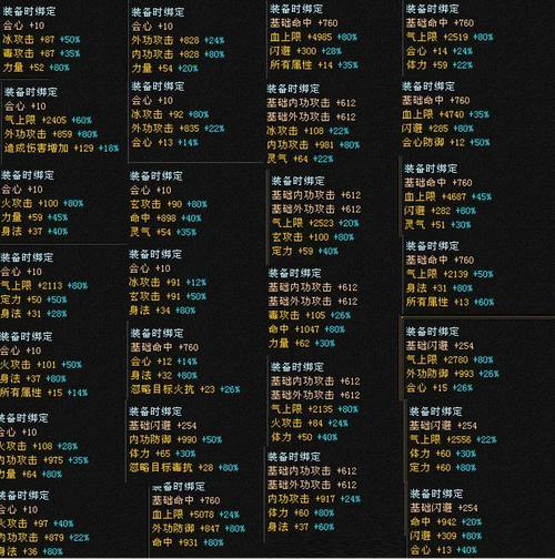 玩天龙八部私服有啥疑问困惑？快来听听这些干货