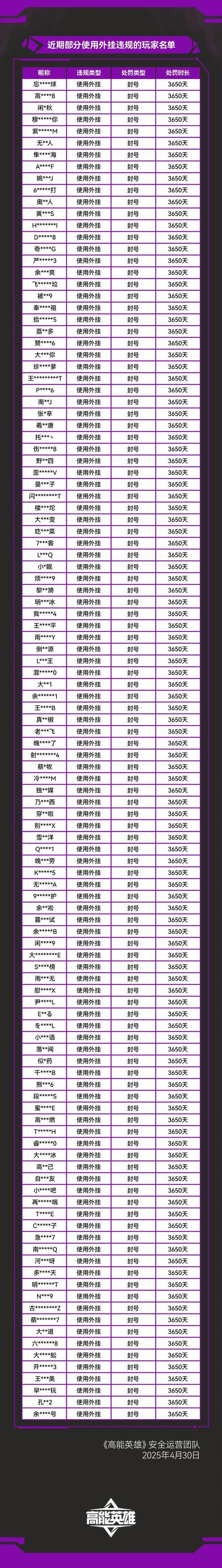 魔域私服外挂相关说明，分享经验助玩家少走弯路