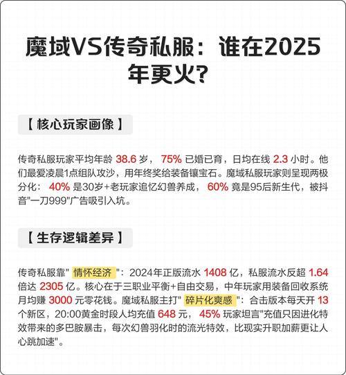 魔域私服是什么？与正版有何区别？玩家常见问题解析