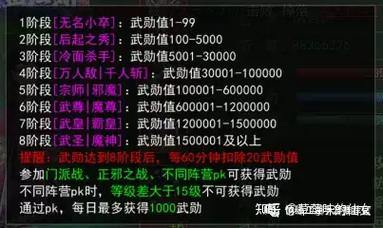 玩热血江湖私服常遇问题?这里有实在干货帮你少烦恼 第4张 玩热血江湖私服常遇问题?这里有实在干货帮你少烦恼 第4张