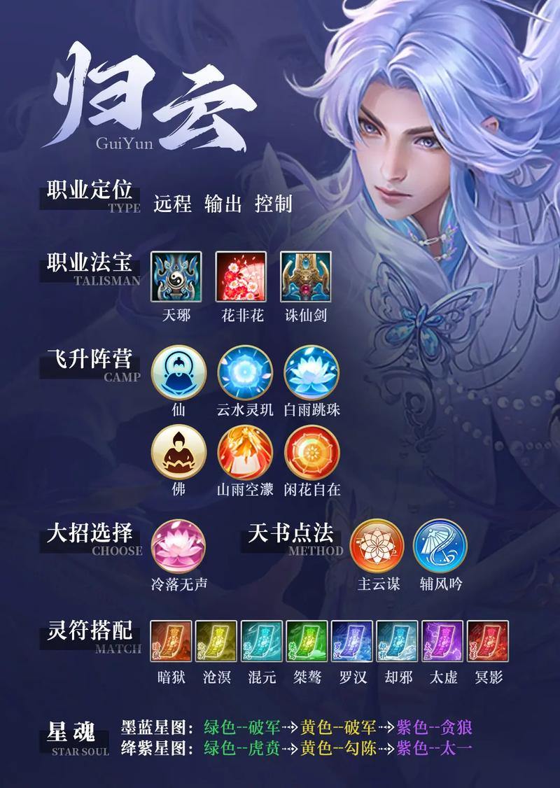 诛仙私服玩法独特资源丰富，为玩家提供有用门道和讯息